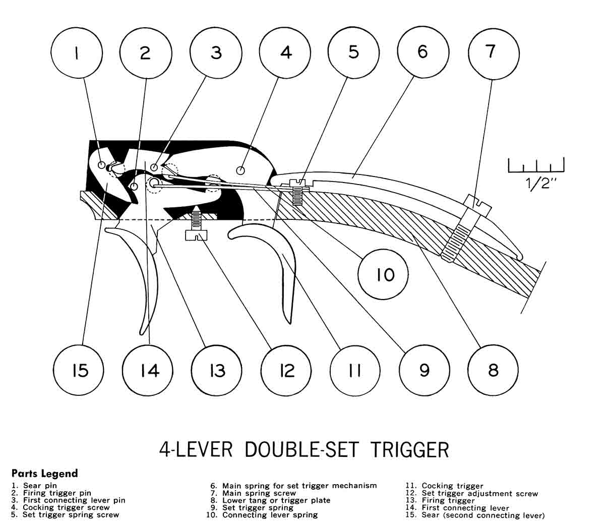 Four-lever set triggers that provide for exceptional trigger release.